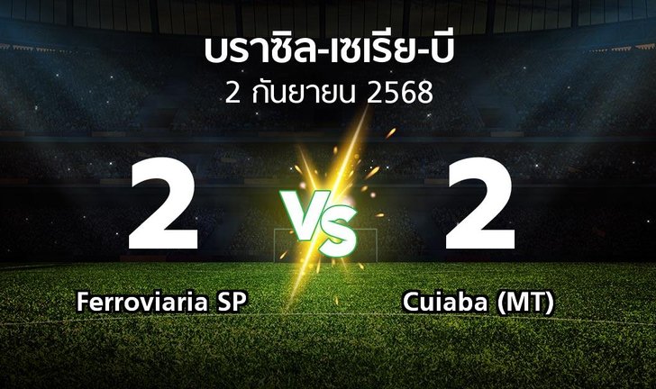 bg score