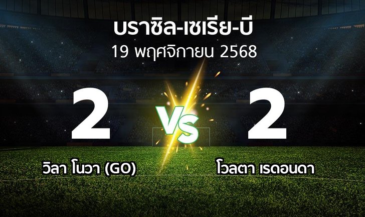 bg score