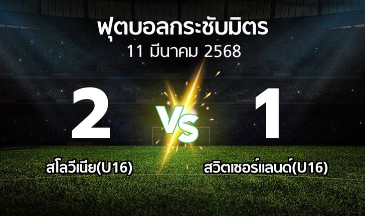 bg score