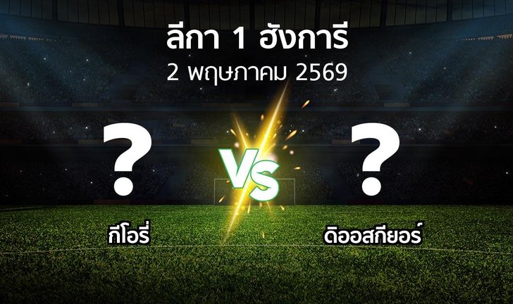 bg score