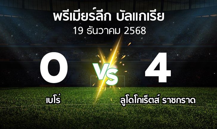 bg score