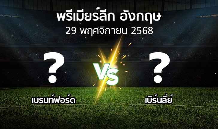 bg score