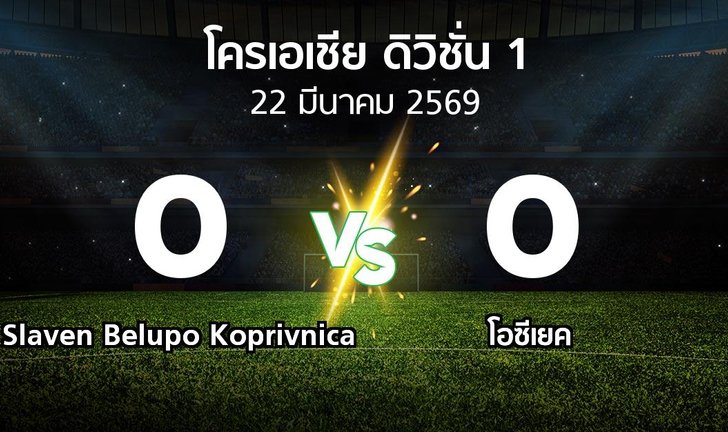 bg score