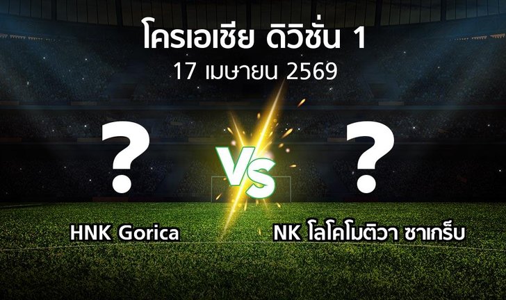 bg score