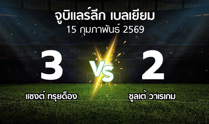 bg score