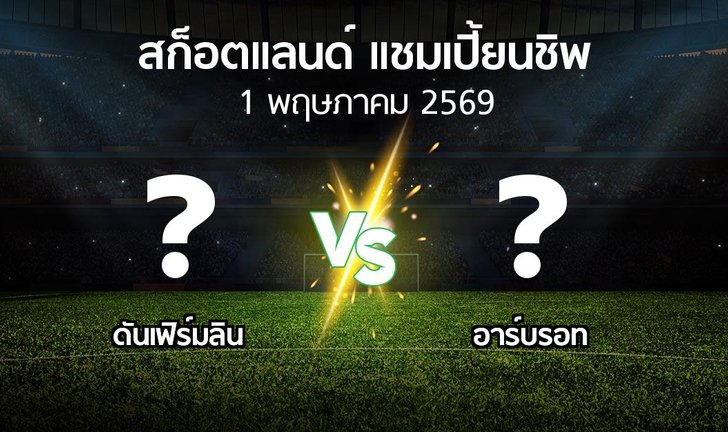 bg score