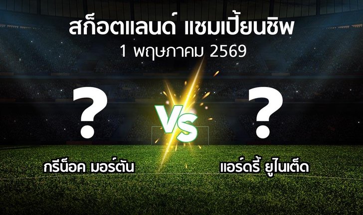 bg score