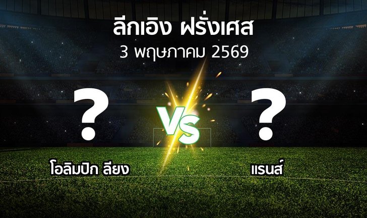 bg score