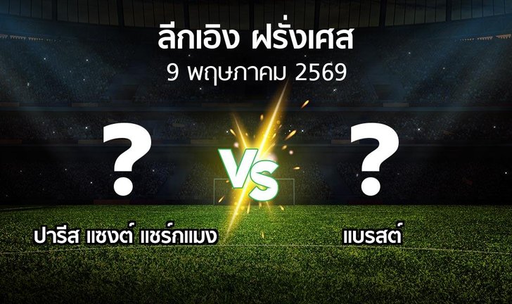 bg score