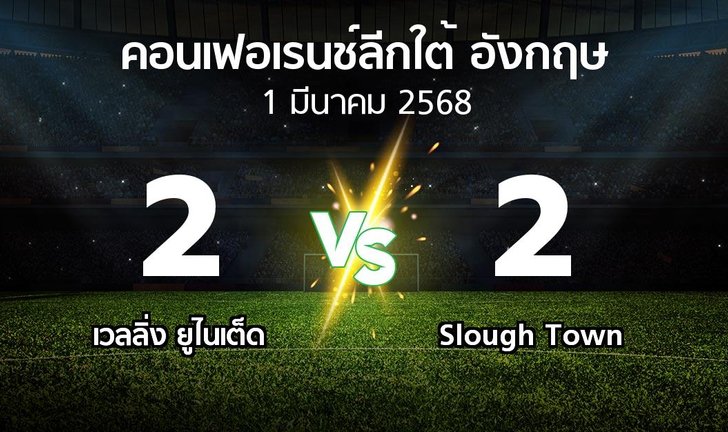 bg score