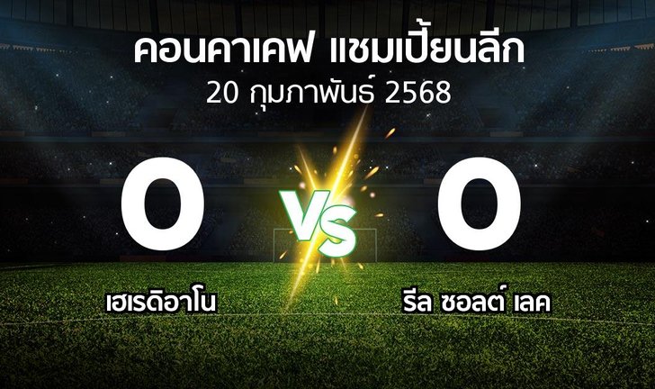 bg score