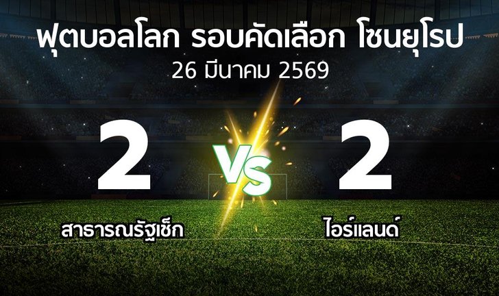 bg score