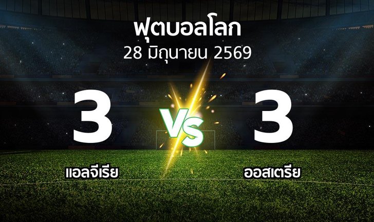 bg score