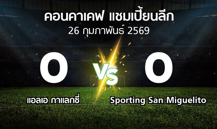 bg score