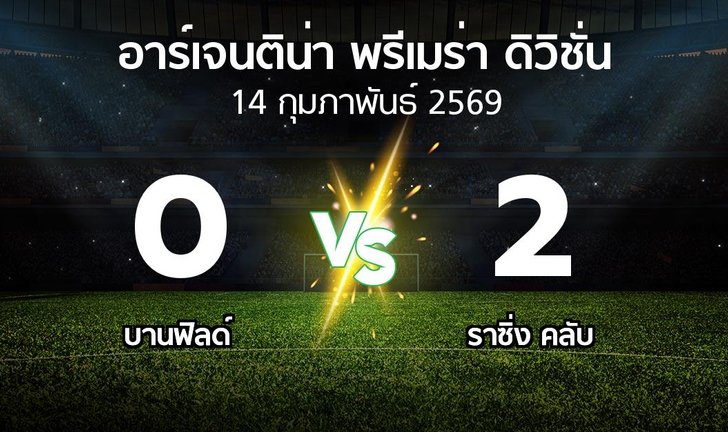 bg score
