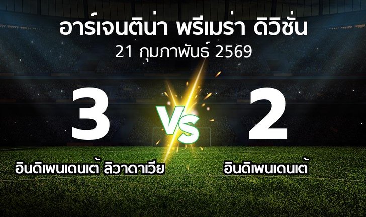 bg score