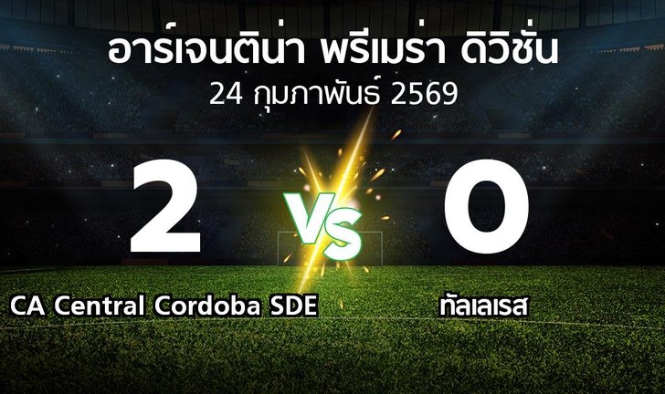 bg score
