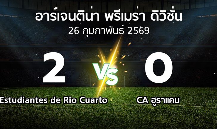 bg score