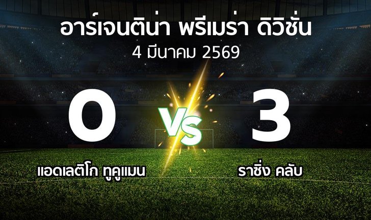 bg score