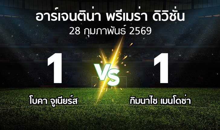 bg score