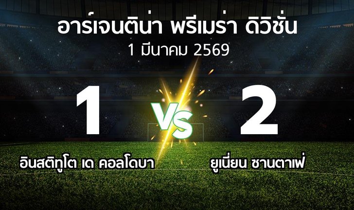 bg score
