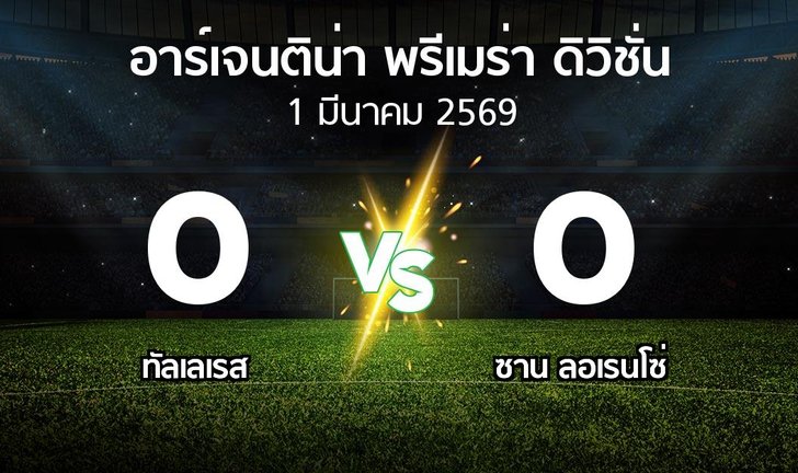 bg score