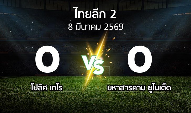 bg score