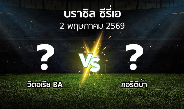bg score