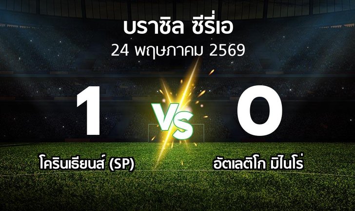 bg score