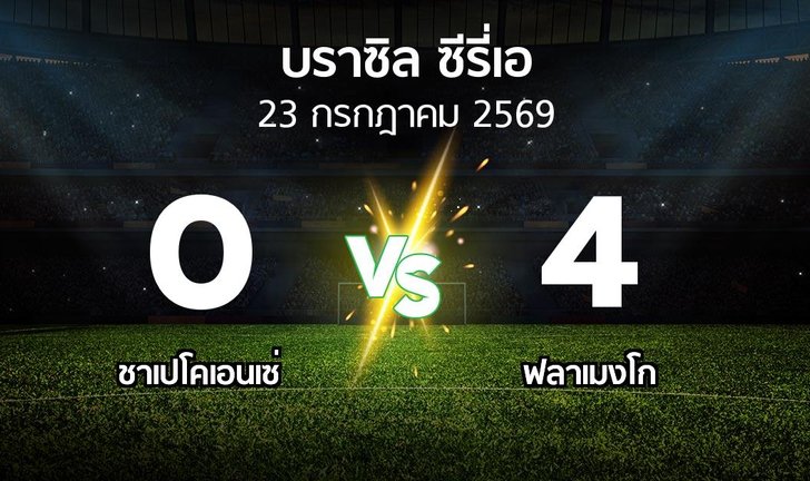 bg score