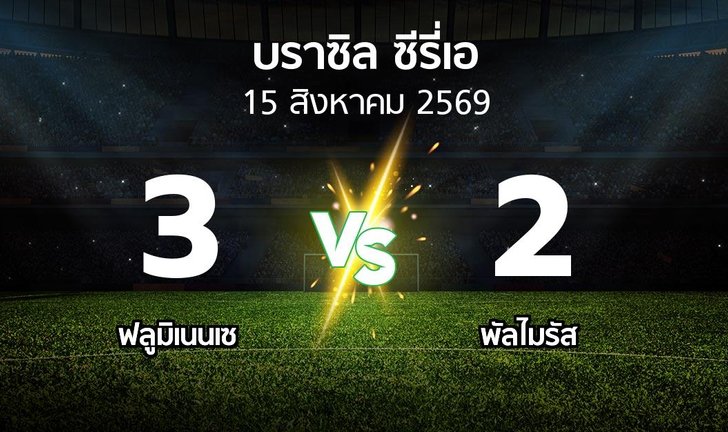 bg score