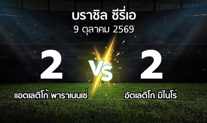 bg score