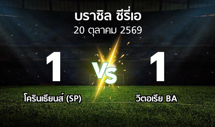 bg score