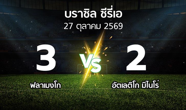 bg score