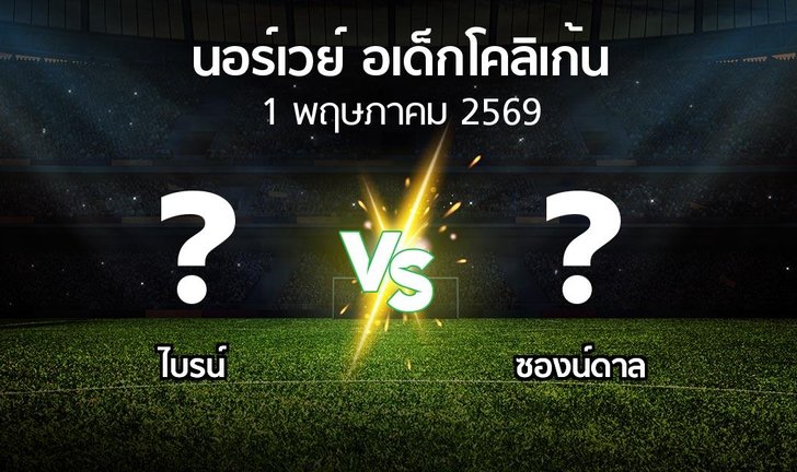 bg score