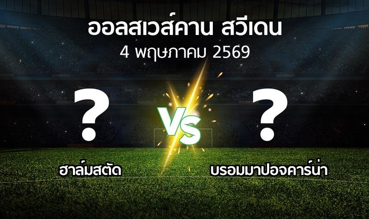 bg score
