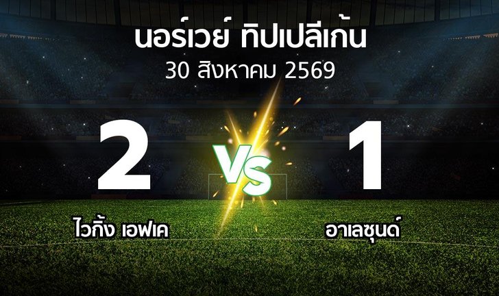 bg score