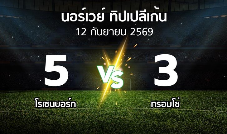 bg score