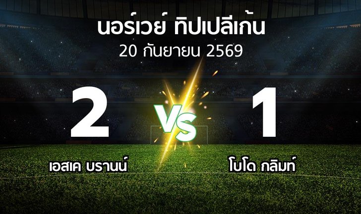 bg score