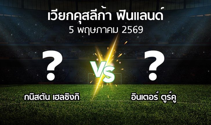 bg score