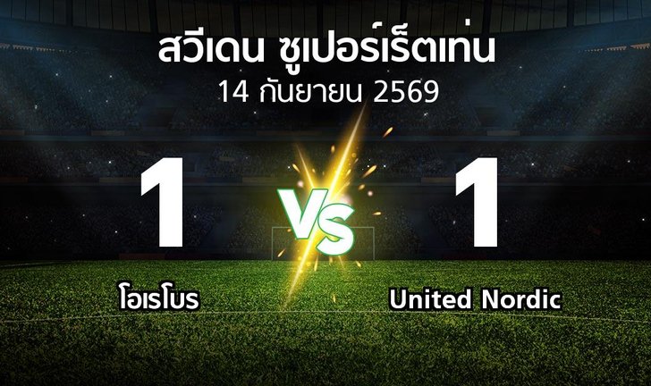 bg score