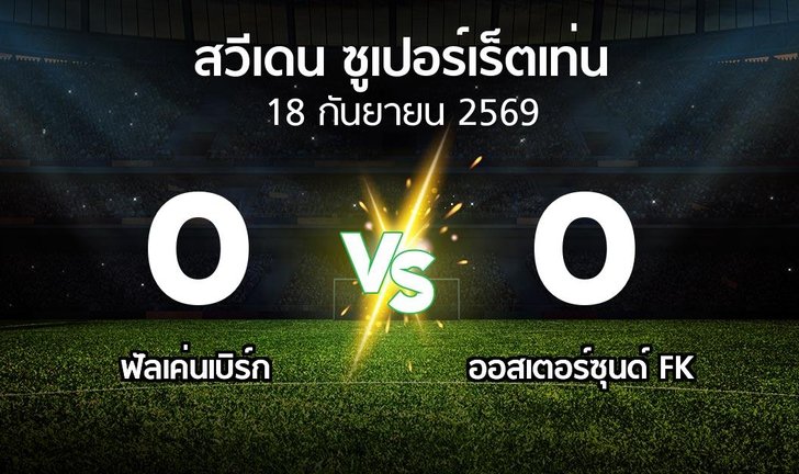 bg score
