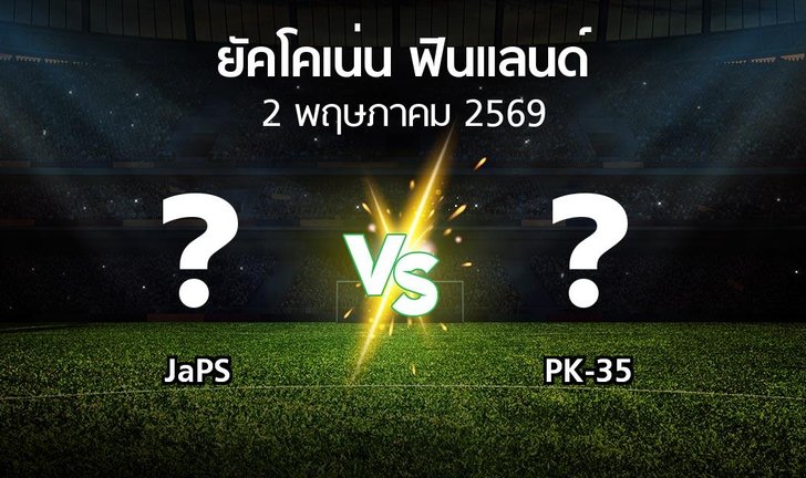 bg score