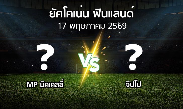 bg score