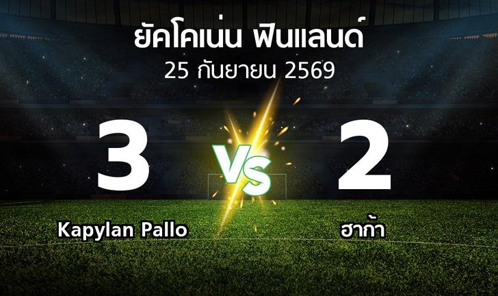 bg score