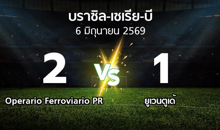 bg score