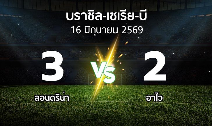 bg score