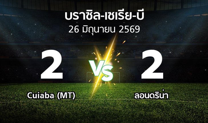 bg score