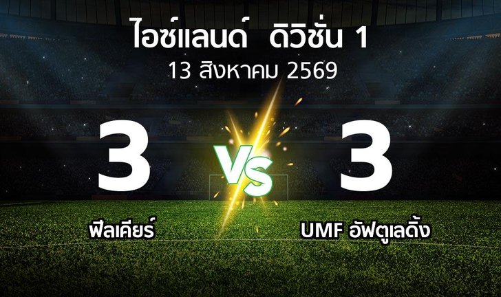 bg score