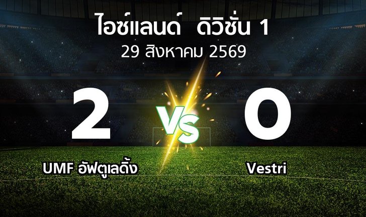 bg score